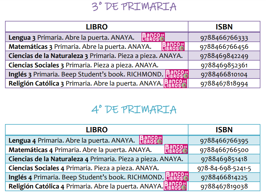 LIBROS 3º Y 4º 2