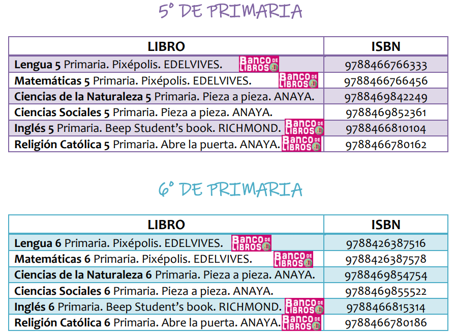 LIBROS 5º Y 6º 2